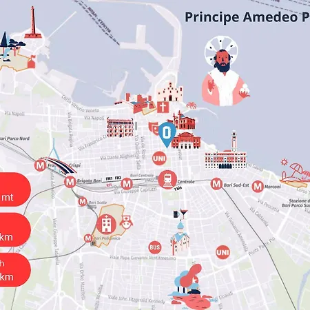 Principe Amedeo Prestige - Centro דירה